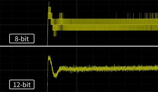 Same signal captured at 8-bit and at 12-bit resolution, showing the additional detail resolved by the 12-bit ADC