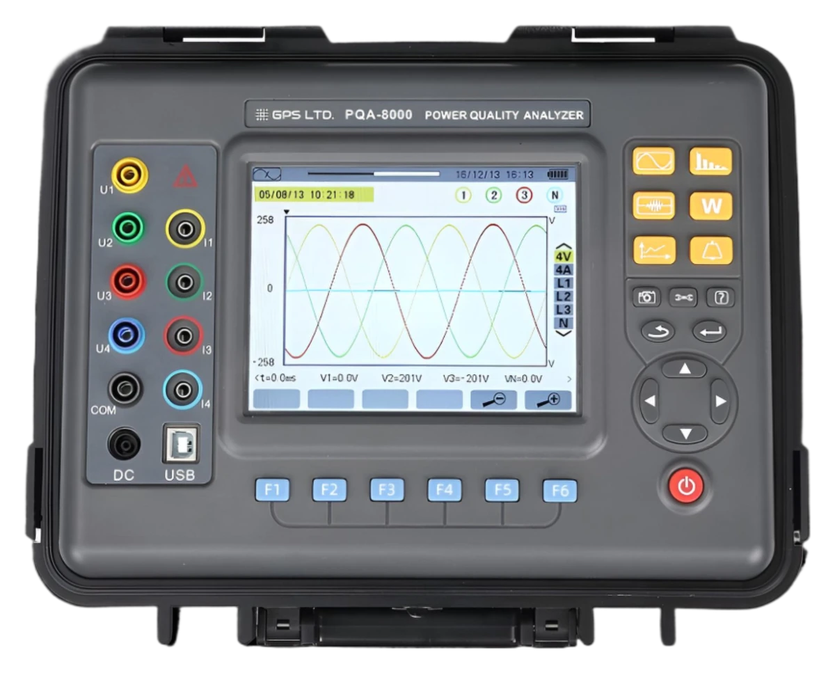 GPS LTD PQA-8000 three-phase power quality analyser, front panel showing the colour display, four voltage and four current input terminals and the function keypad