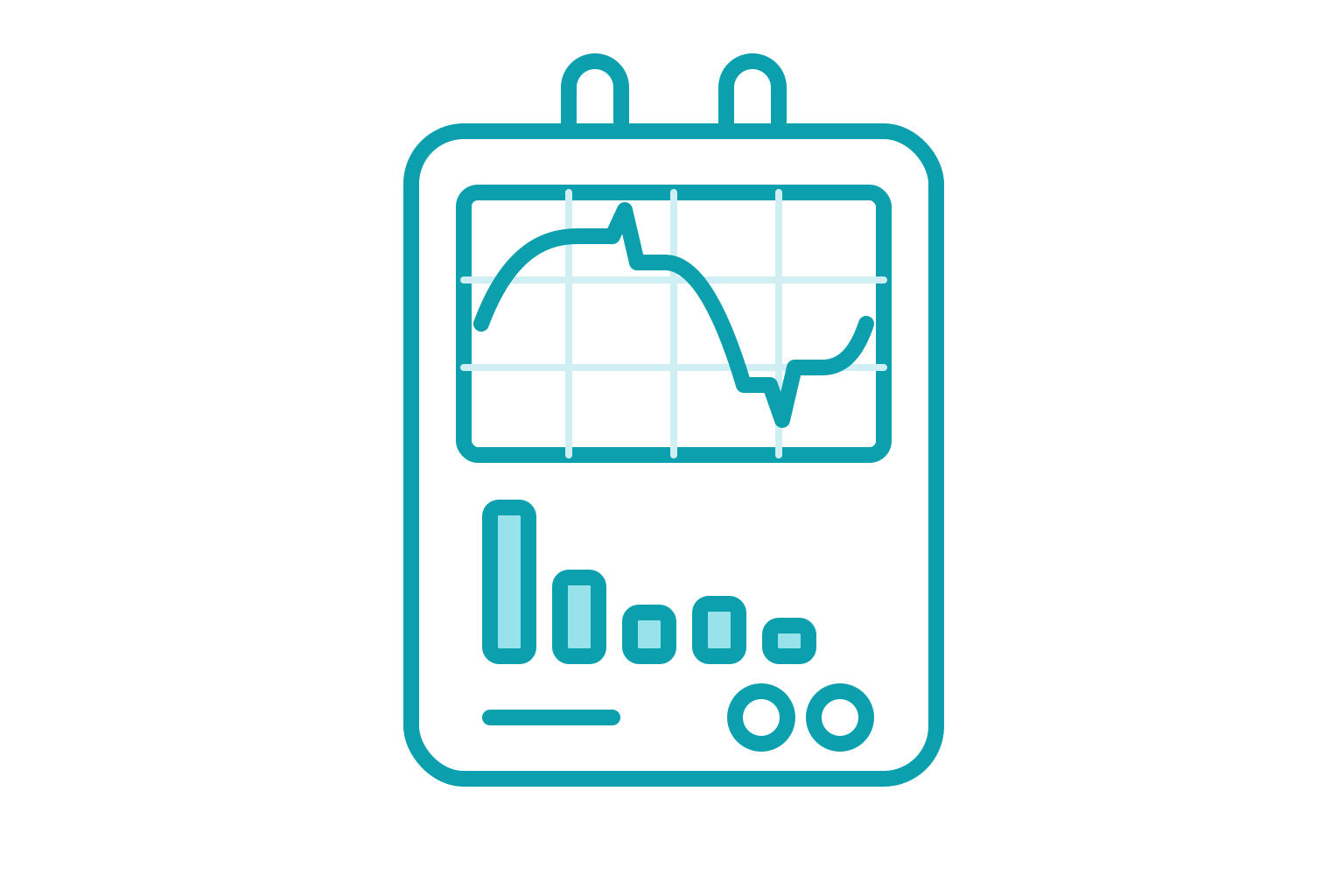 Power quality analysers